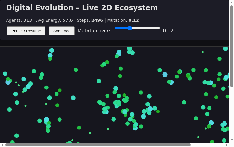 Live simulation scene