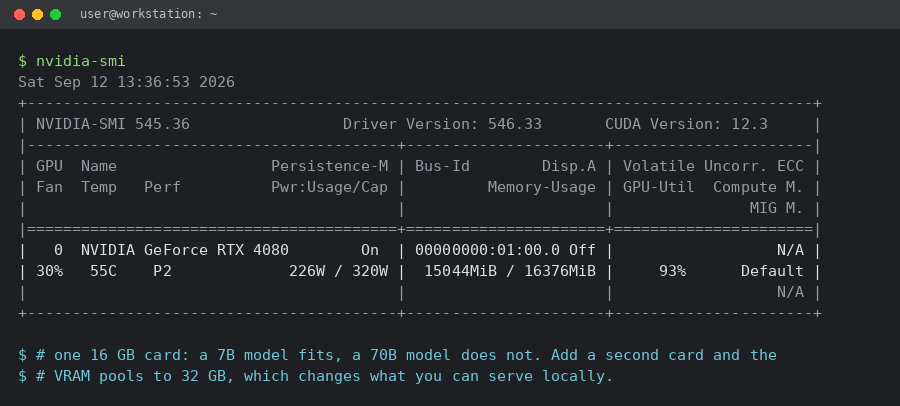 Terminal output of nvidia-smi on a single RTX 4080